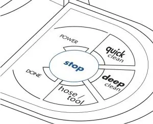 Automatic Cleaning Cycles Instructions