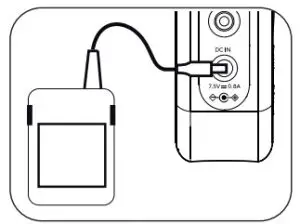 ROBERTS Play 20 DAB DAB- Connect to the mains