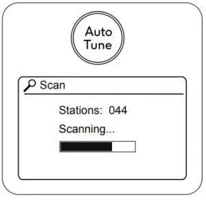 ROBERTS Play 20 DAB DAB-DAB stations