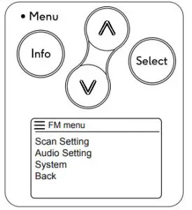 ROBERTS Play 20 DAB DAB-FM menu