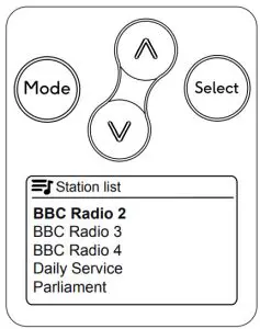 ROBERTS Play 20 DAB DAB- radio station
