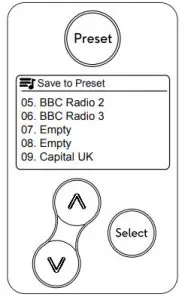 ROBERTS Play 20 DAB DAB- radio stations