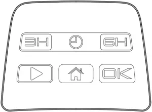 Easymow 260 - Control panel 1