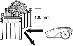 Easymow 260 - Cutting limitations