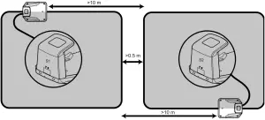 Easymow 260 - Signal selection 3