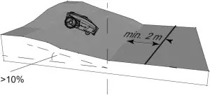 Easymow 260 - Slopes 2