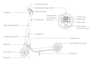 SEGWAY E22E Ninebot Kickscooter-Diagram