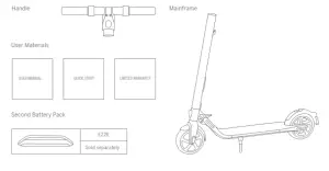 SEGWAY E22E Ninebot Kickscooter-Packing List