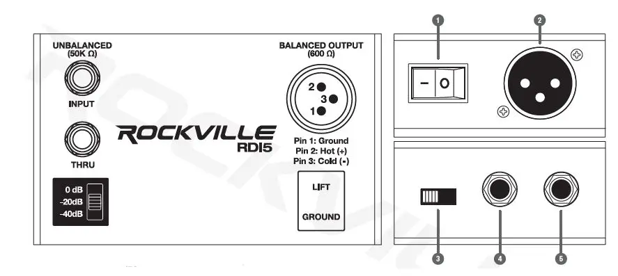 ROCKVILLE RDI5 PASSIVE DI BOX Converts Guitar fig2