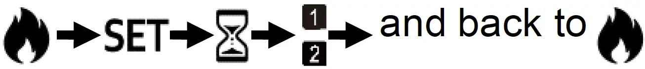 CHANGING THE MODE OF THERMOSTAT