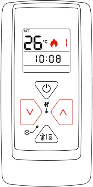 FLAME HEIGHT ADJUSTMENT