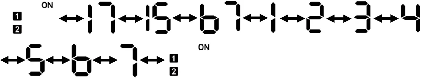 MODE OF OPERATION - PROGRAM MODE 02