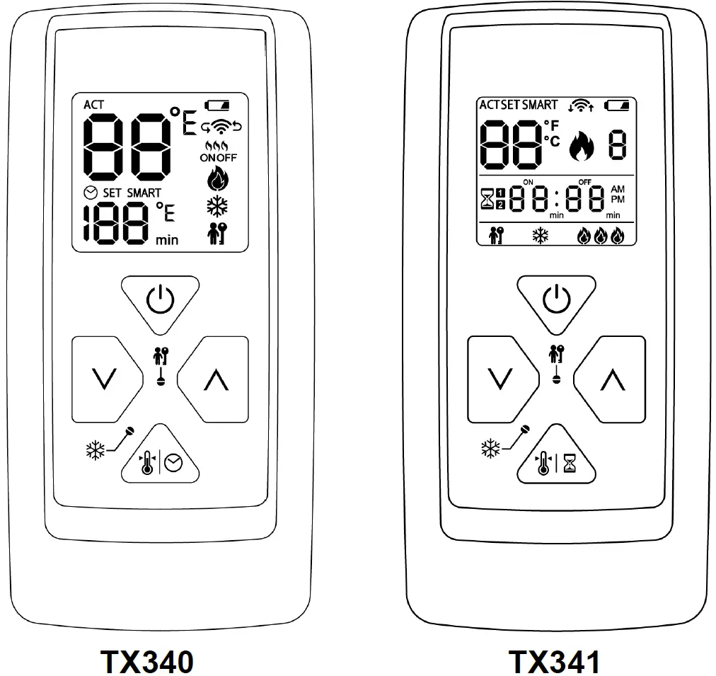 TX341 SERIES REMOTE HANDSET FEATURES