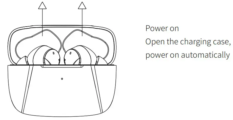 Boston Acoustics TW1 True Wireless Earbuds - Auto Power On