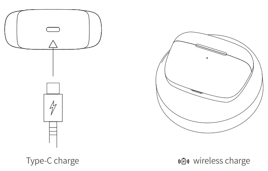 Boston Acoustics TW1 True Wireless Earbuds - Charge Case