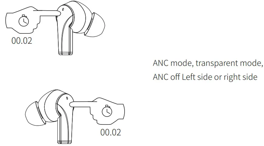 Boston Acoustics TW1 True Wireless Earbuds - Mode Switch