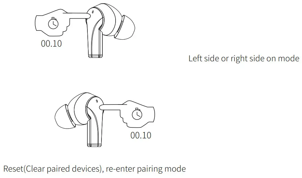 Boston Acoustics TW1 True Wireless Earbuds - Pairing Mode