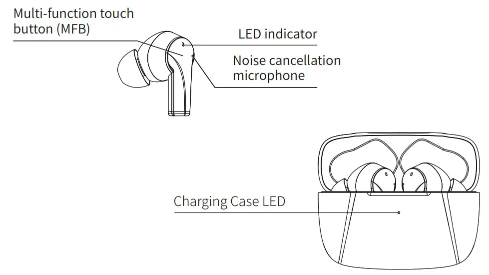Boston Acoustics TW1 True Wireless Earbuds - Product Overview