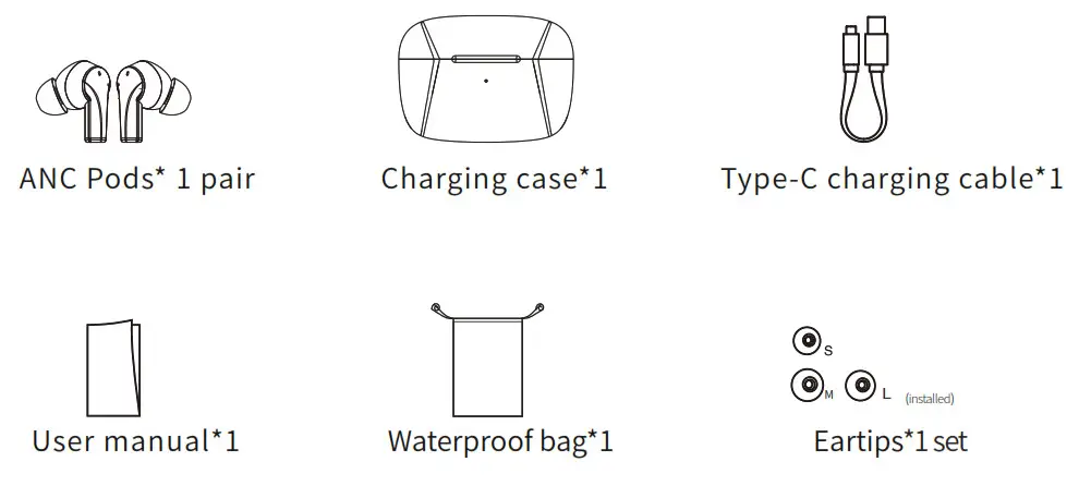 Boston Acoustics TW1 True Wireless Earbuds - What is in Box