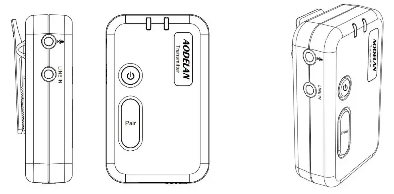 AODELAN WM1 Wireless Clip on Microphone Lavalier Microphone with Transmitters - Cover