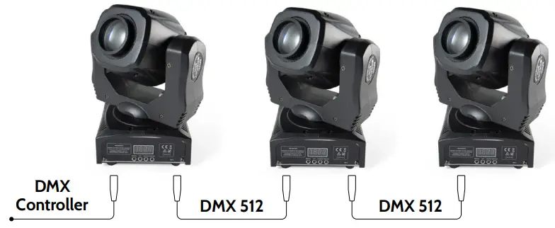 FLASH F7100549 60W Spot LED Moving Head - DMX