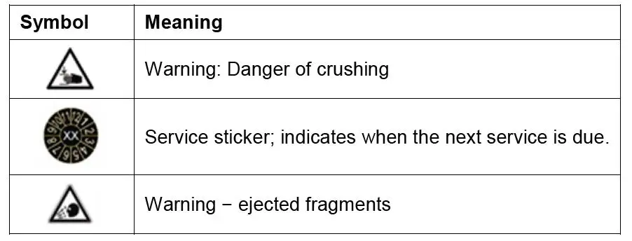 novopress ACO403 BT Press Gun ACO 403 with Batteries FIG-1
