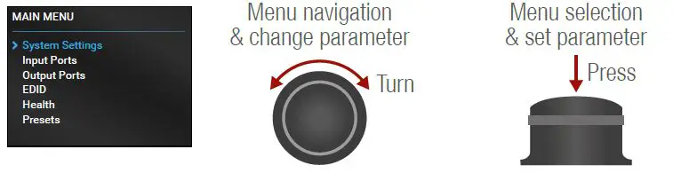 LIGHTWARE MX2-8x8-DH-4DPi-A Full 4K Matrix Switcher FIG-1