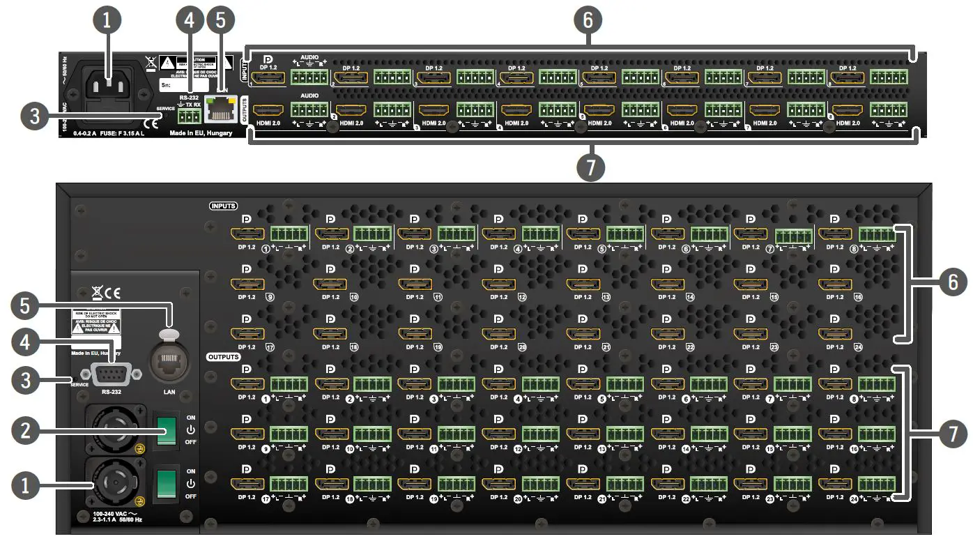 LIGHTWARE MX2-8x8-DH-4DPi-A Full 4K Matrix Switcher FIG-11