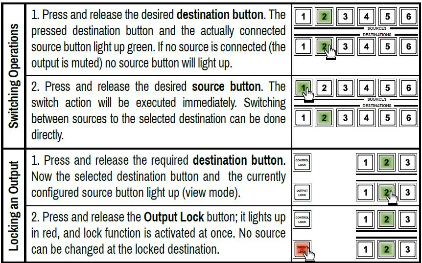 LIGHTWARE MX2-8x8-DH-4DPi-A Full 4K Matrix Switcher FIG-5