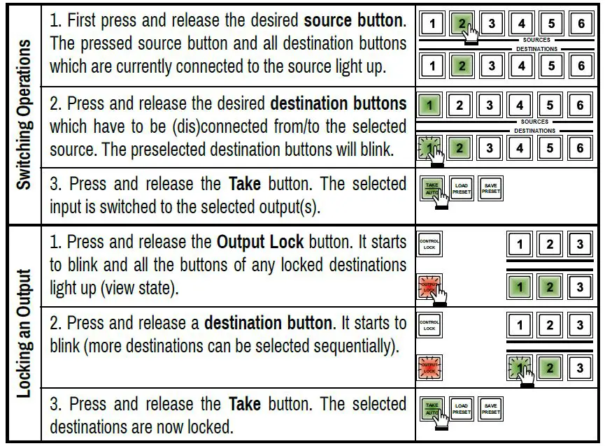 LIGHTWARE MX2-8x8-DH-4DPi-A Full 4K Matrix Switcher FIG-7