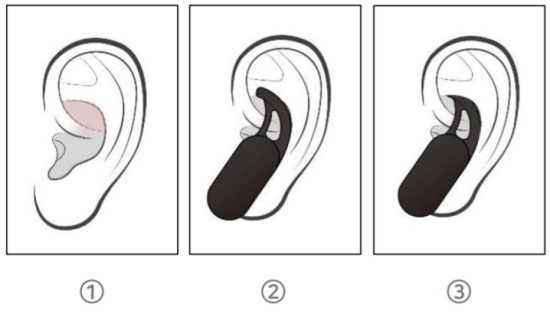 todoc MTH I 1 Wireless low Frequency Massage Earphone - figure 3