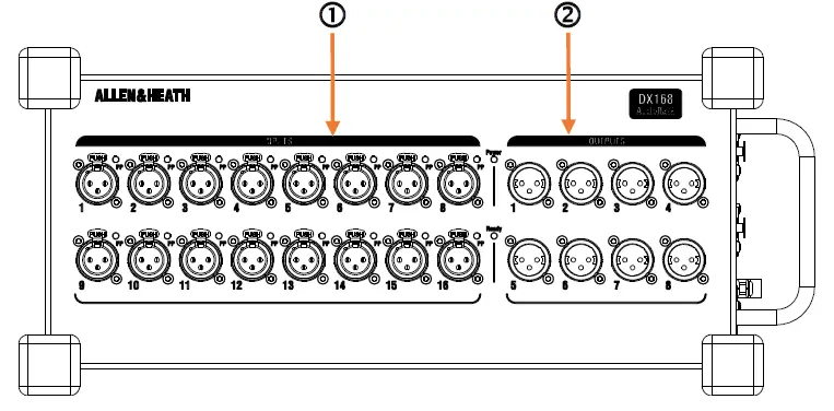 ALLEN HEATH DX168 Portable DX Expander FIG 1
