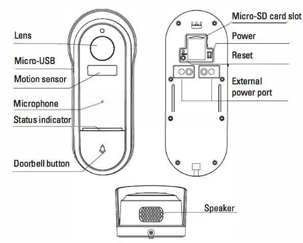 CLEVERIO CD-200 Video Doorbell Instruction Fig1