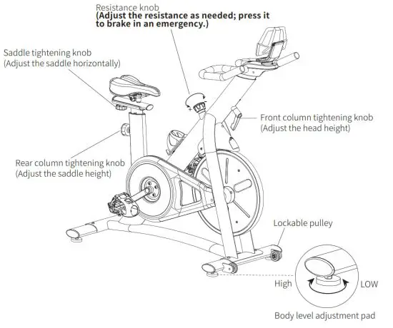 YESOUL YS-001 Smart Cycling - Resistance kno