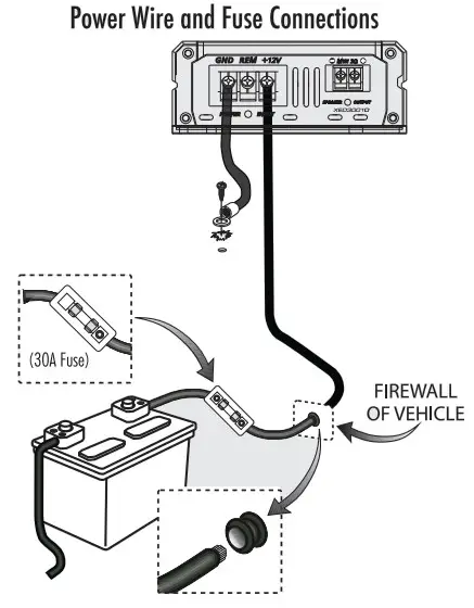 cerwin vega BKX212S Dual 12 Inch Loaded Sealed Enclosure with 1000W Max Amplifier