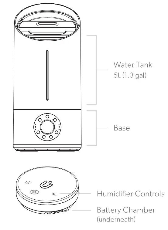 TruSens N200 Humidifier - fig 1