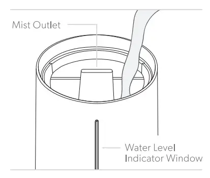 TruSens N200 Humidifier - fig 3