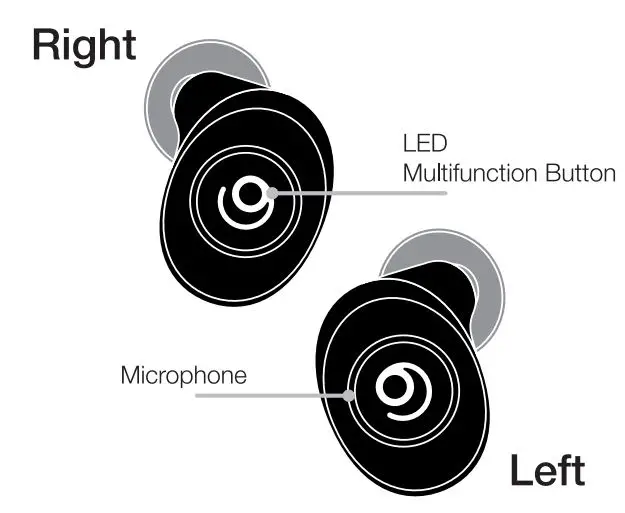 GoNovate G1901 Demi True Wireless Stereo Earbuds-1