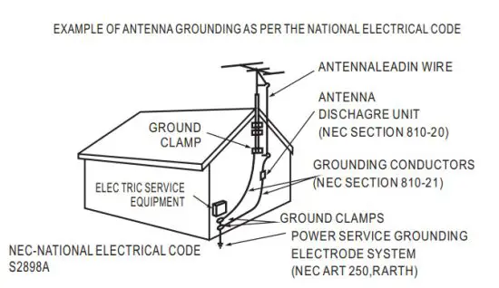 RCA RNSM4003 B 40 Inch HD Smart TV - Instructions