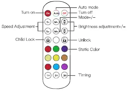 Yia Mia QXD SY52 RGBW Outdoor String Lights - remote Control