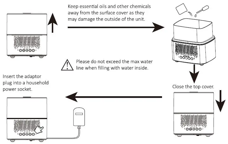 Alcyon Aroma Diffuser With Speaker - Set Up