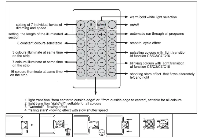 saxby-lighting-51918-Aqualine-Kit-FIG-1