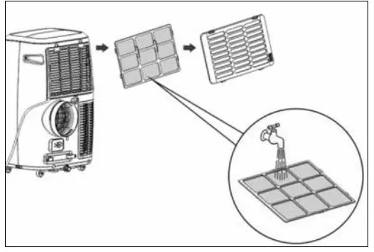TOMADO TMA1201W Mobile Air Conditioner - Cleaning
