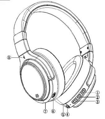 kogan KAEC65ANCBA EC 65 II Pro Active Noise Cancelling Headphone - Hadphon