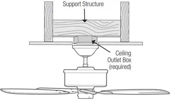 Hunter 51340 Matte Black Tarrant Ceiling Fan - fig4