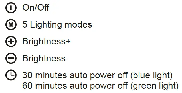MONOPRICE-42754-WFH-Multi-mode-LED-Desk-Lamp-with-USB-Charging-4