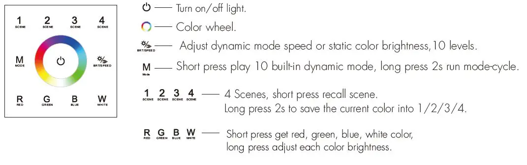 SKYDANCE T4 Wall Mounted Touch Panel 6