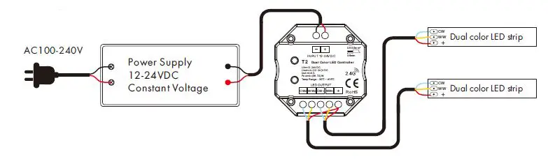 SKYDANCE T4 Wall Mounted Touch Panel 8