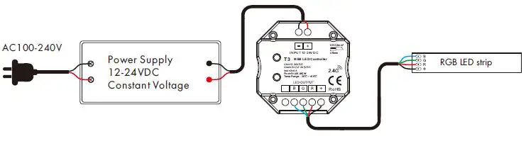 SKYDANCE T4 Wall Mounted Touch Panel 9