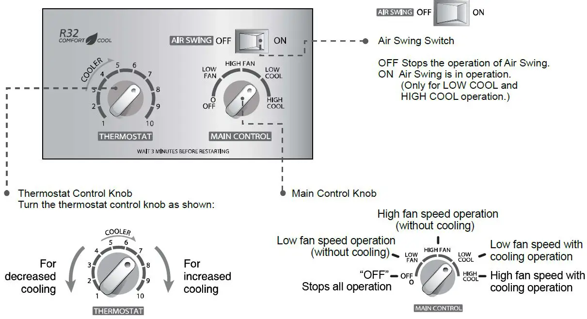 Rasonic RC-XN2421E Room Air Conditioner-fig00000